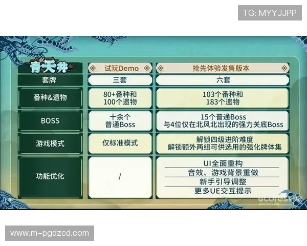 pg麻将糊了试玩体验全攻略，轻松掌握游戏技巧快速上手